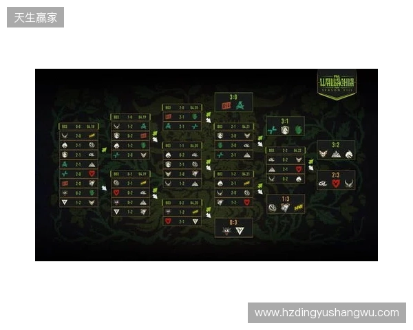 PGL瓦拉几亚S8瑞士轮结束，XG无缘淘汰赛