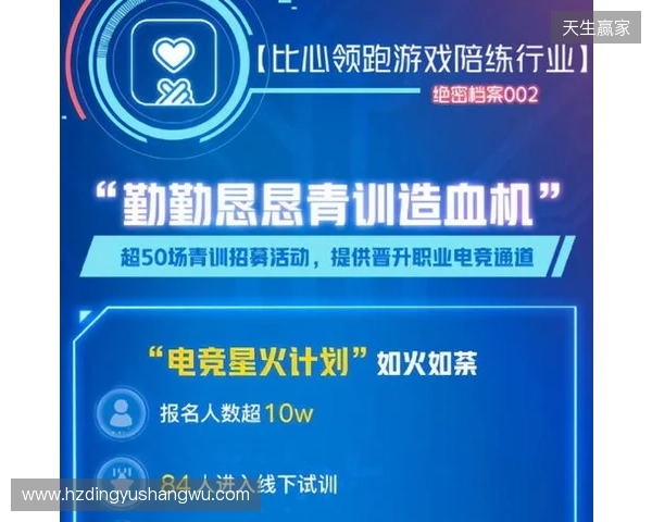 筑牢数字时代就业蓄水池：比心App等电子竞技指导服务企业助推高质量充分就业