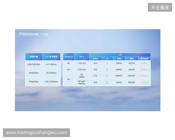 CAC 2026:抢占先机!Falcons 2-0 Legacy CAC 2026:抢占先机!Falcons 2-0 Legacy
